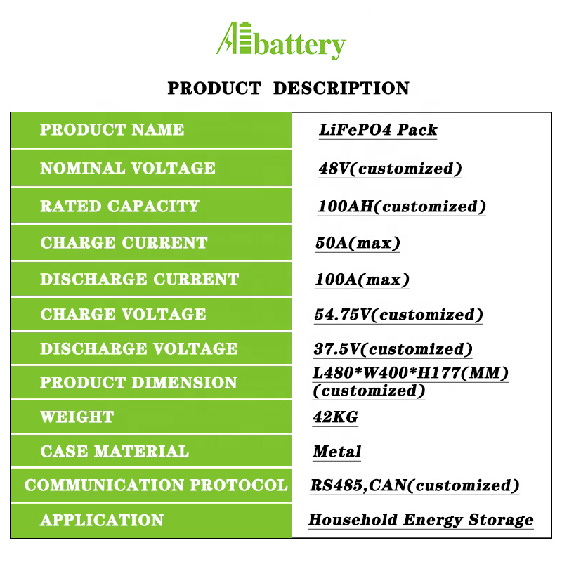 51.2V 100ah 4U 48v lithium ion battery 200ah 300ah lifepo4 battery solar lithium battery pack